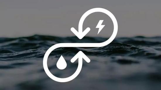 ���DƬ��(l��i)Դ��http://engineering.danfoss.com.cn��