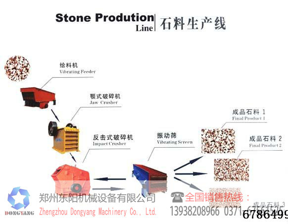 ɰʯ���a��